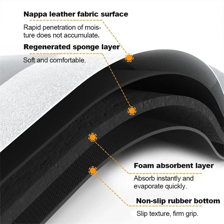40*60cm Oval Shape Diatom Mud Carpet Super Absorbent Floor Mat Bath Mat Non-Slip Bathroom Rug Quick Dry Door Cushion - Bathroom/Silver Grey