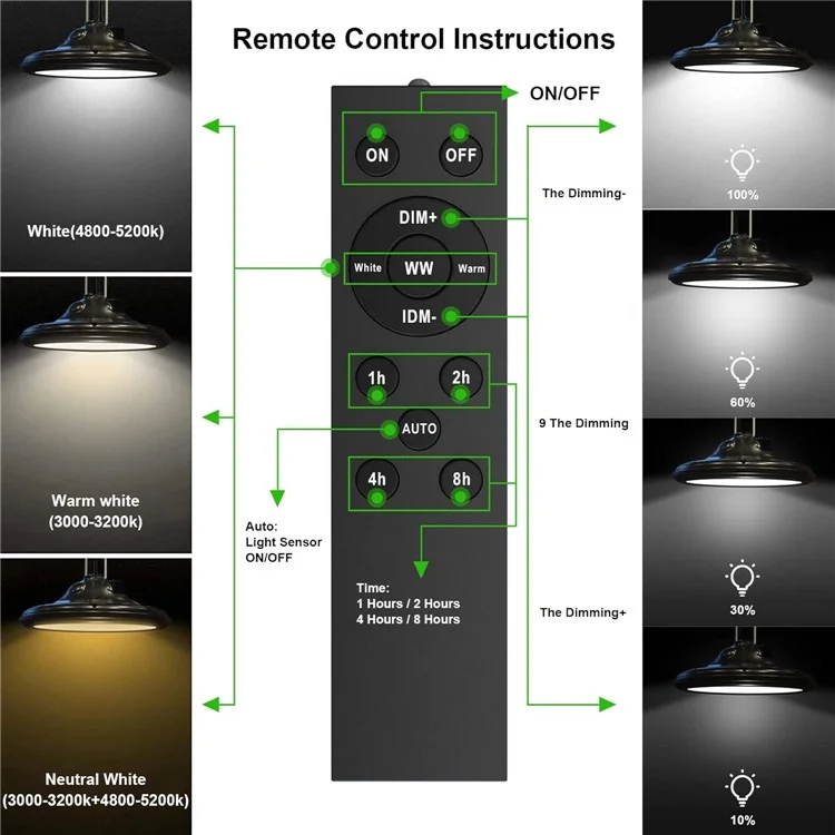 Hanging Solar Light Waterproof Garage Garden Patio LED Lamp with Remote Control