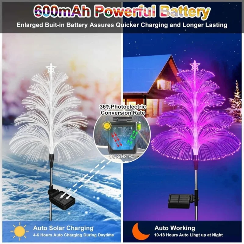 Five-Layer Fiber Optic Solar Jellyfish Light Outdoor Garden Lawn Waterproof Decorative Light