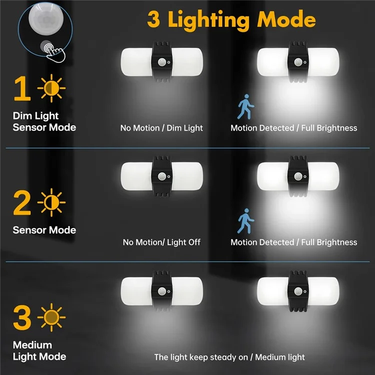 XCN006 Lâmpada Solar Bluetooth à Prova d'Água para Exterior, Luz de Parede para Jardim