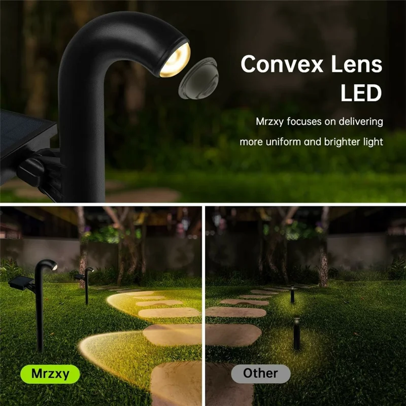 2Pcs Solar Powered Ground Stake Pathway Light Waterproof Outdoor Landscape Lamp