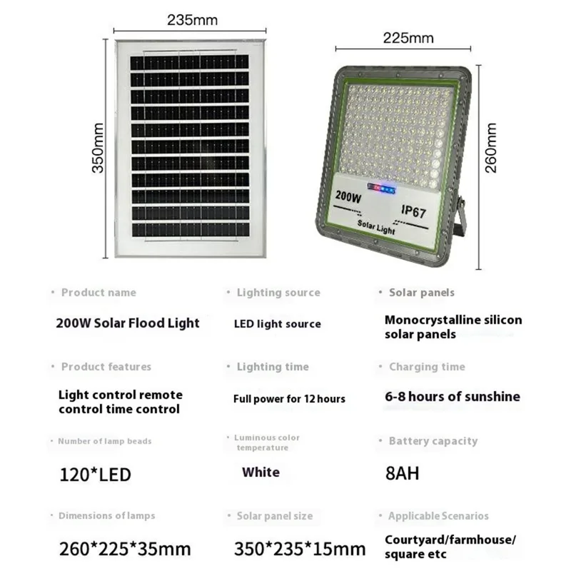 200W 120 LED Solar Powered Outdoor Floodlight Wide Angle Waterproof Garden Lamp