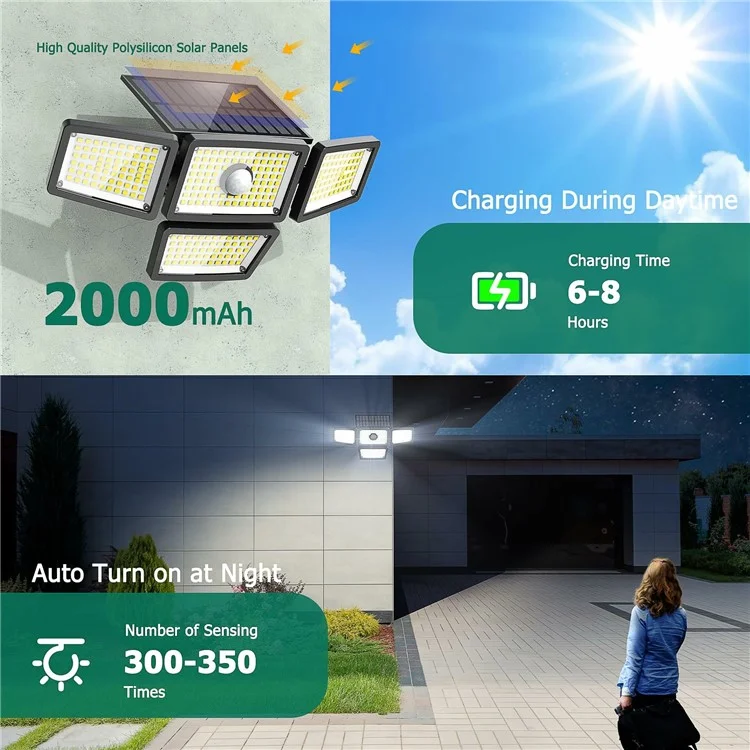 TY108010 4-Köpfige drehbare 283 LED Wandleuchte Outdoor Wasserdichte Solarlampe für Garten und Terrasse