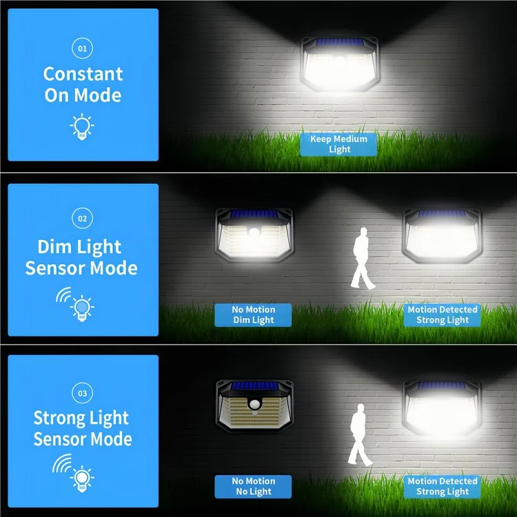 HSG-T22-178LED 3 Modes Motion Sensor Wall Light Waterproof Solar Powered Outdoor Yard Lamp