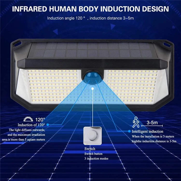 HSG-T22L-388LED 3 Modos Sensor de Movimiento Luz de Pared Impermeable Energía Solar Lámpara de Jardín Exterior