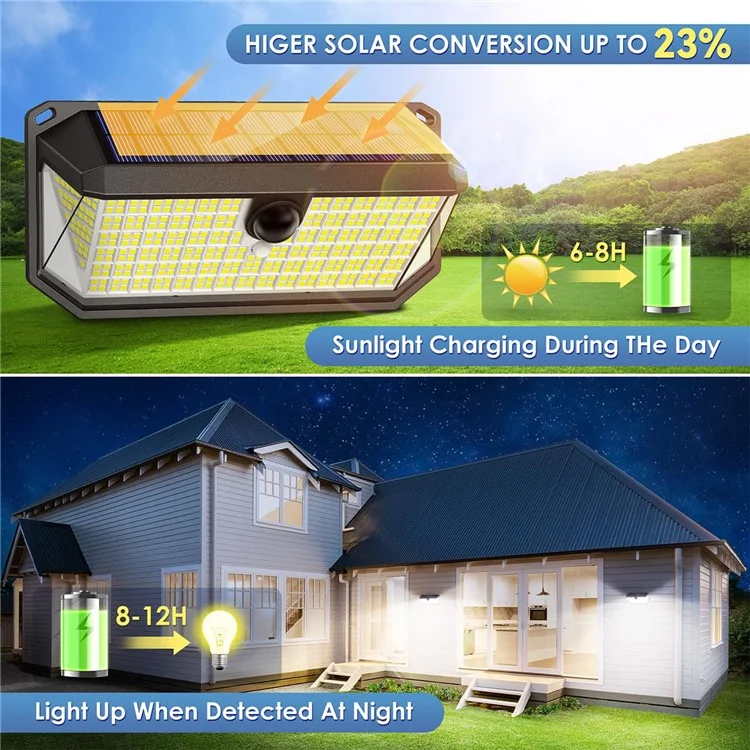 HSG-T24L-416LED 3 Modes Motion Sensor Wall Light Waterproof Solar Powered Outdoor Yard Lamp
