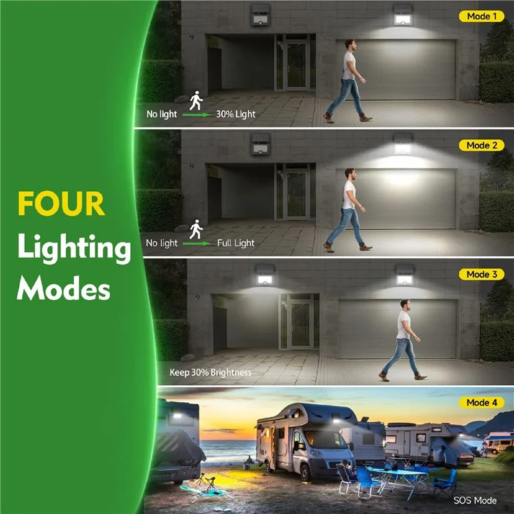 HSG-1828A 85 LED Solar Outdoor Wall Light Waterproof Motion Sensor Security Lamp for Garden Patio, Size S
