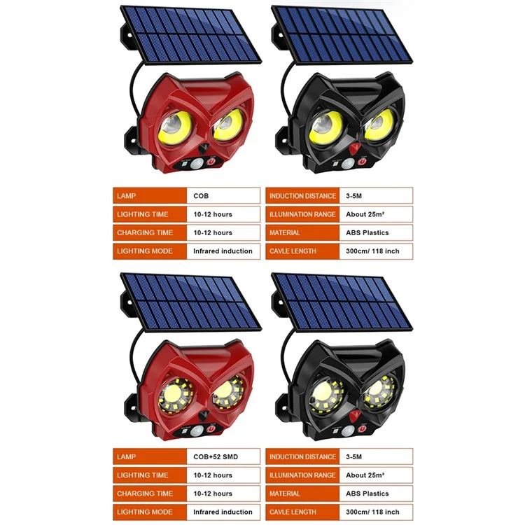 Owl Shape Solar Powered Wall Light for Patio Yard Waterproof Outdoor Garden Motion Sensor Lamp - 2 COB+52 LED / Red