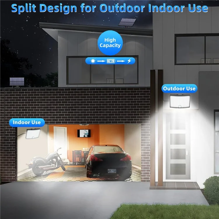 TG-TY01036 Solar Outdoor Wall Light 124 LED Motion Sensor Waterproof Security Lamp with Remote Control