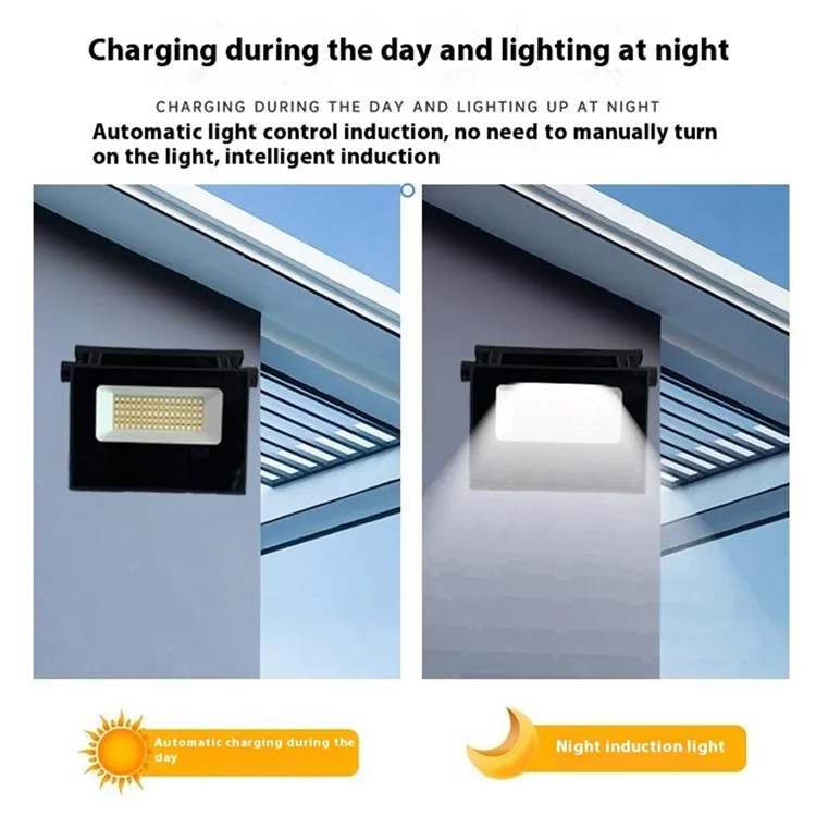 Luz Solar Dobrável para Exteriores com Sensor de Movimento para Jardim, Pátio e Parede, Controle Remoto, Tamanho Compacto