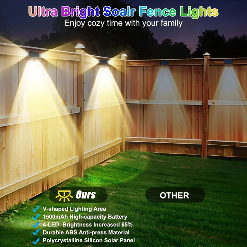 TS-G0308 4Pcs 4LED Wall Washer Light Outdoor Solar Waterproof 3-Sided Ambient Lamp, RGB+Warm Light