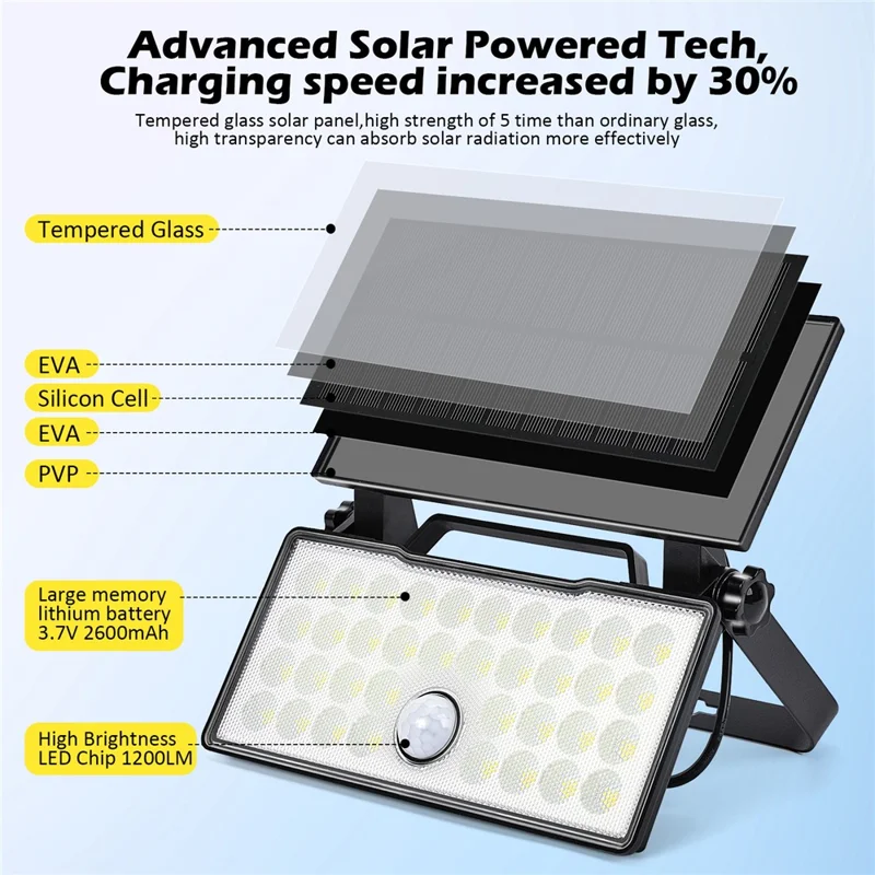 Projecteur solaire portable Camping Travail Lumière Pliable Rotative Détecteur de mouvement Lampe murale - Lumière blanche 5000K