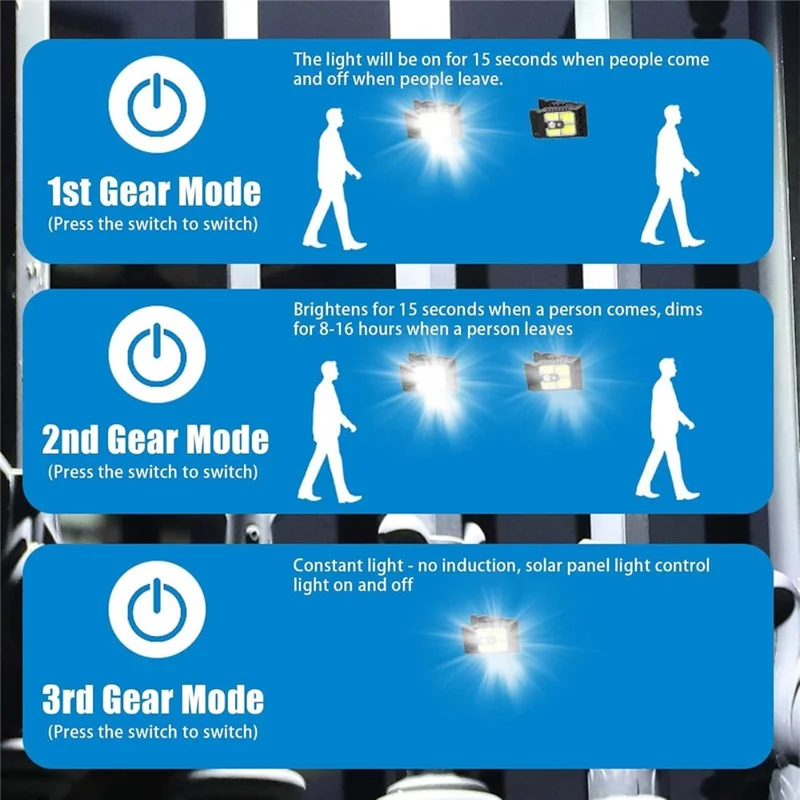 Lampada Solare YD-21B Impermeabile con Sensore di Movimento COB, Luce da Esterno con Attacco a Clip per Giardino e Cortile