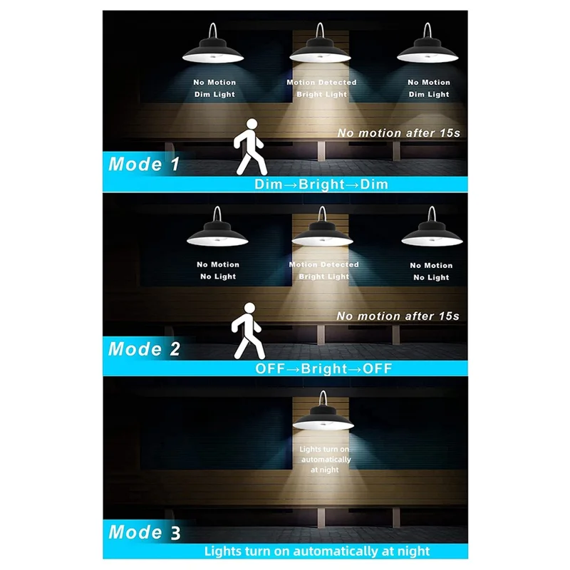 Einzelner Solar-Hängeleuchte mit IP65 Wasserschutz, Bewegungssensor, Fernbedienung, für Garage und Außenbereich