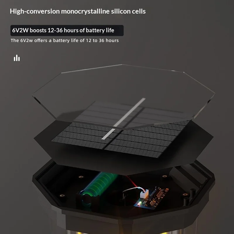 Lampe Colonne COB avec Base Trophée Effet Montagne Enflammée Luminaire Solaire pour Jardin / Patio / Allée