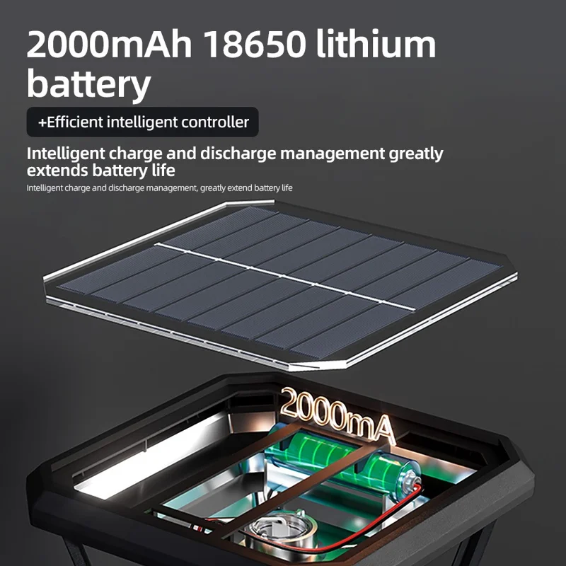 Solarbetriebene Pfostenleuchte mit Trophäensockel 30 W 2700 K warmweiß COB für Außen Garten Säule Landschaftsbeleuchtung