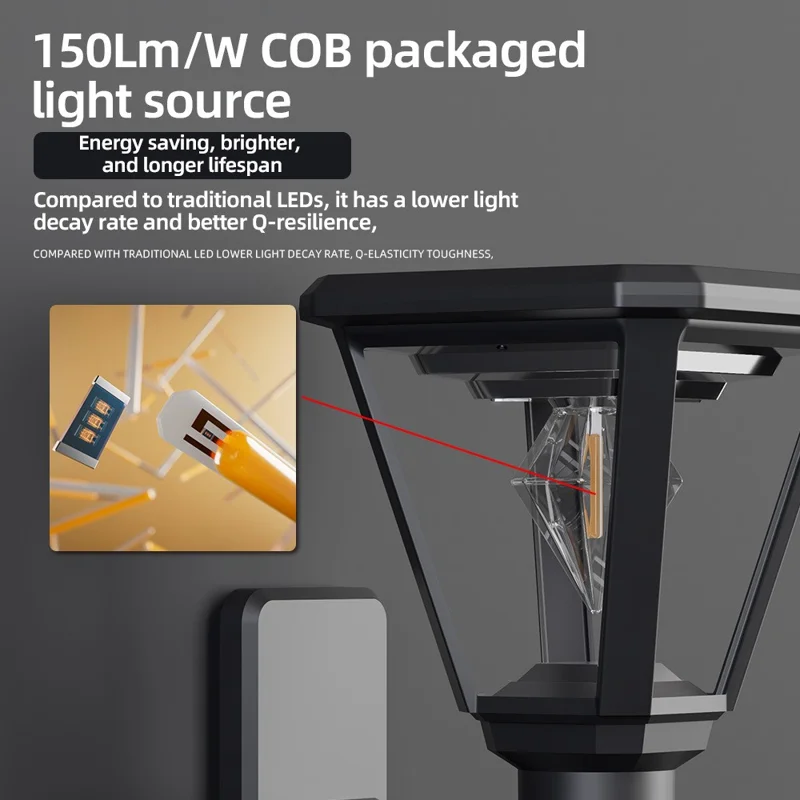 30 W, 2700 K, warmweißer COB-Gartenleuchte, an der Wand montiert, solarbetriebene Außenlandscapelampe