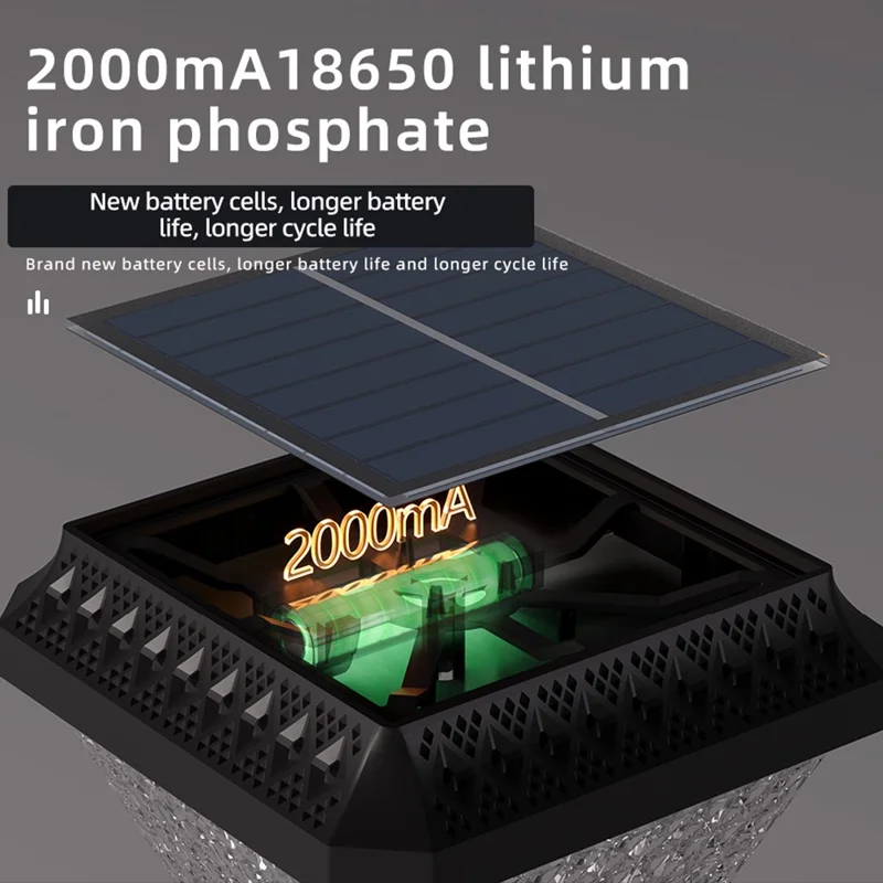 Solarbetriebene Gartensäulenleuchte, wasserdichte Solarlampe mit Diamantschliff und Fernbedienung für Hof, Säule, Zaun