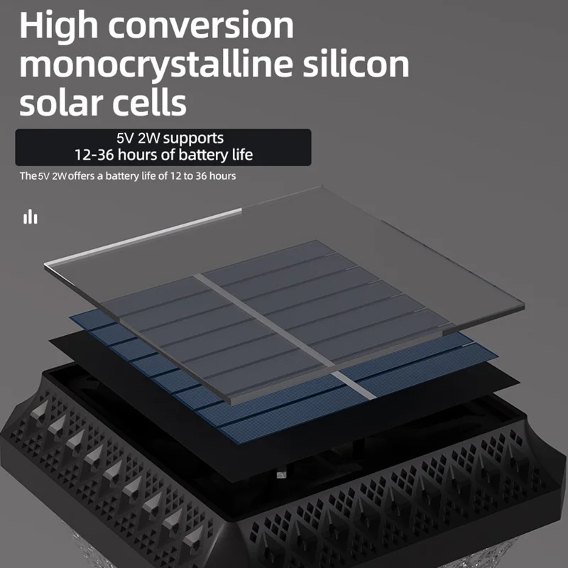 Solarbetriebene Gartensäulenleuchte, wasserdichte Solarlampe mit Diamantschliff und Fernbedienung für Hof, Säule, Zaun
