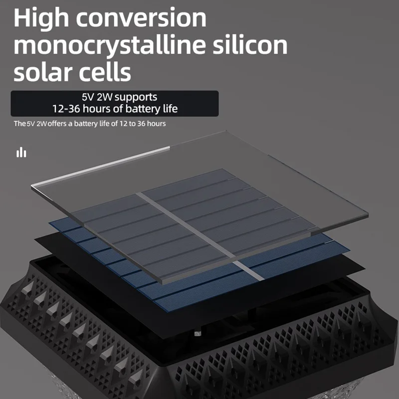 Gartenpfostenleuchte mit Pokalsockel, wasserdichte Solarleuchte für draußen mit Diamantschliff und Fernbedienung für Hof, Säule, Zaun