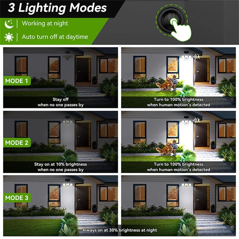 TG-TY18402 Solar Motion Sensor Light 4 Heads 336 LED 2000mAh Wall Lamp for Outdoor Garden Garage
