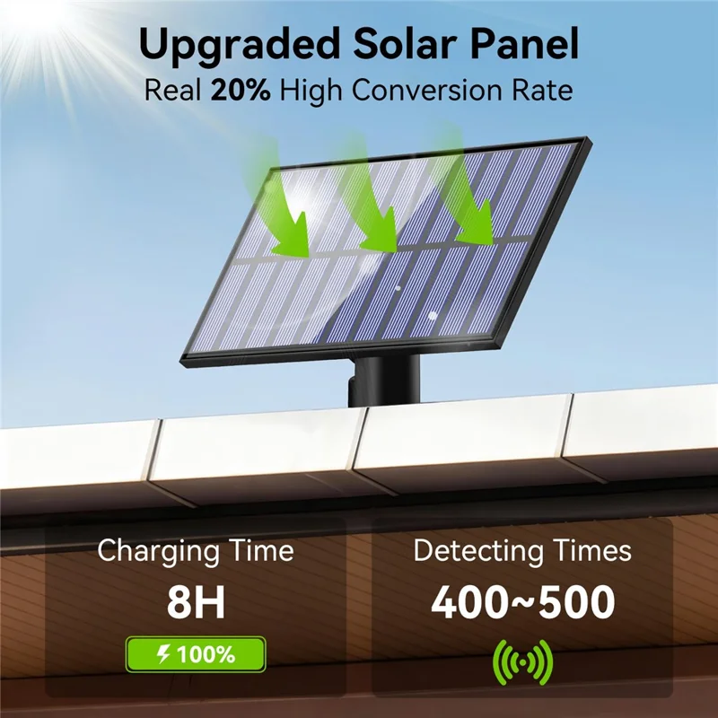 TG-TY17201 Solar Motion Sensor Wall Light 180 LED Remote Control 3 Modes Wall Lamp for Garden Patio