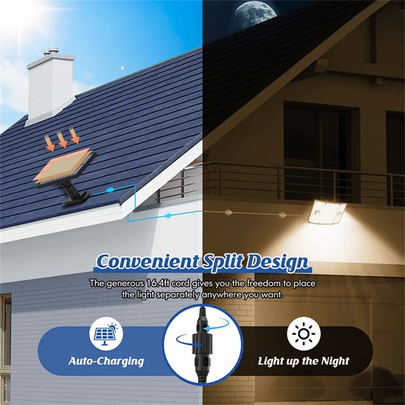 TG-TY01065 243-LED Solar Motion Sensor Wall Light 3 Modes Remote Control Wall Lamp for Outdoor Garden