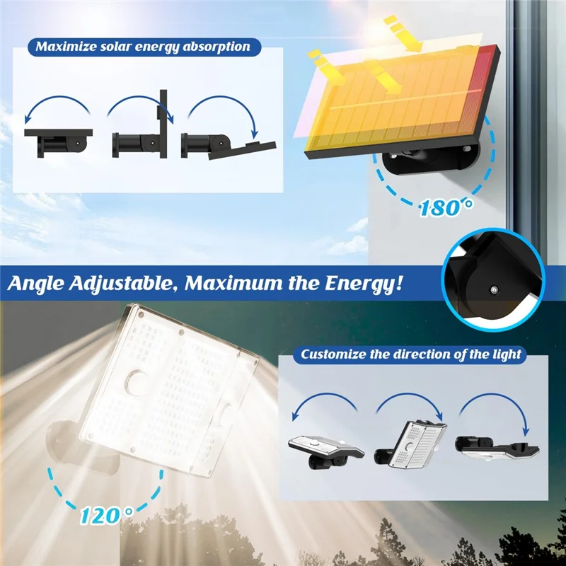 TG-TY01065 243-LED Solar Motion Sensor Wall Light 3 Modes Remote Control Wall Lamp for Outdoor Garden