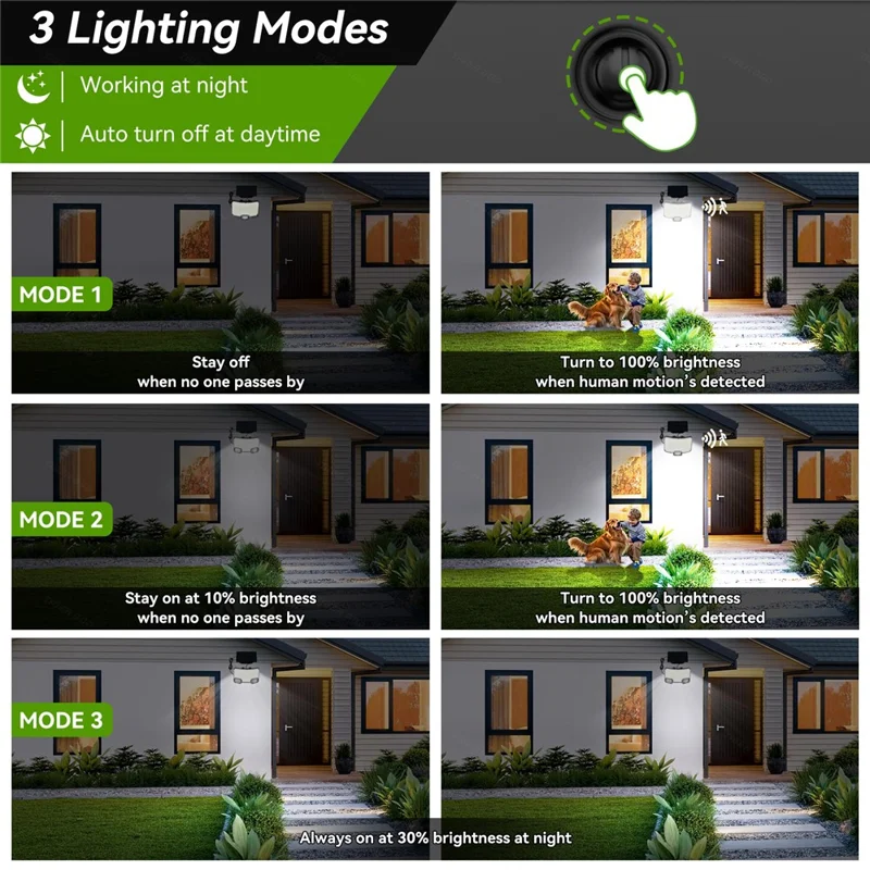 Luz de Parede Solar com Sensor de Movimento TG-TY19501, 112 LED, 3 Modos, Controlo Remoto, à Prova de Água, Luz de Segurança Exterior para Jardim e Terraço