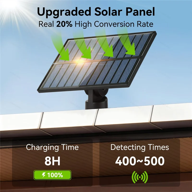 Luz de Parede Solar com Sensor de Movimento TG-TY19501, 112 LED, 3 Modos, Controlo Remoto, à Prova de Água, Luz de Segurança Exterior para Jardim e Terraço