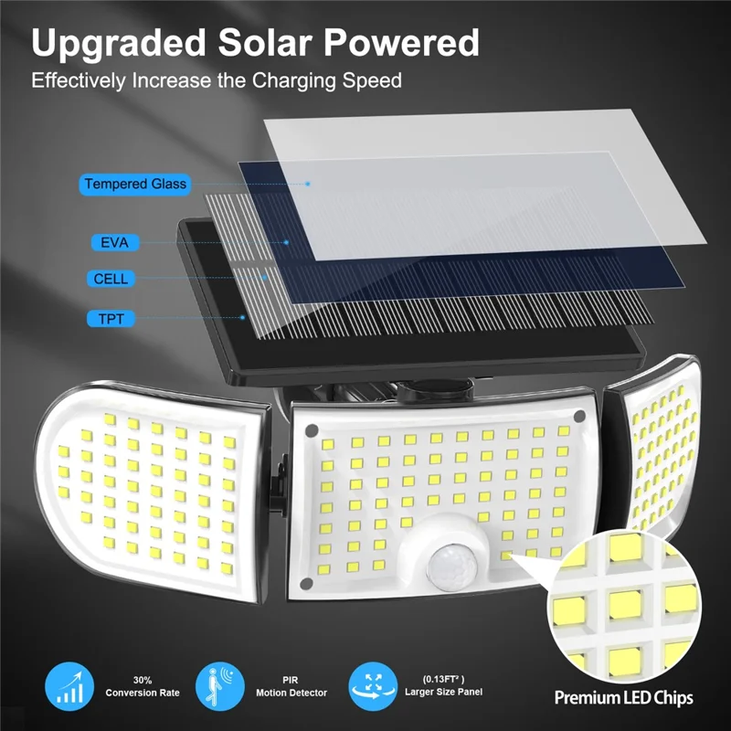 YY-21603 2Pcs Solar Wall Lights 160-LED 600 Lumens Motion Sensor IP65 Waterproof Outdoor Security Lamp for Garage Yard