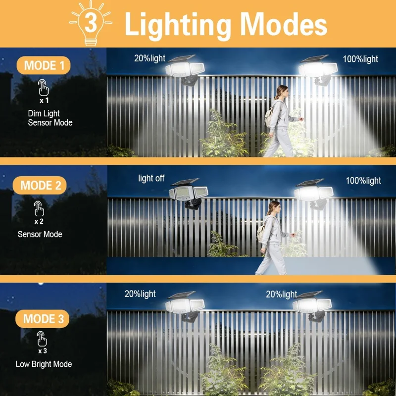 P74 Solar Motion Sensor Magnetic Wall Light Dual Charging 3-Head 231-LED Outdoor Wall Lamp