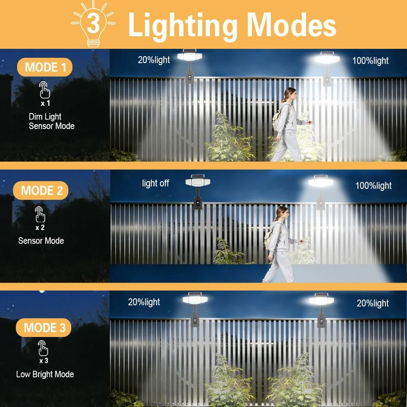 P73 Solar PIR Motion Sensor LED Light 3-Head Adjustable Clamp-On Dual Charging Garden Outdoor Lamp
