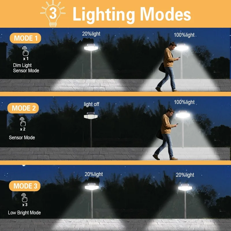 P75 2Pcs Solar LED Ground Spike Lights 3-Head Motion Sensor IP65 Waterproof Outdoor Garden Spotlight
