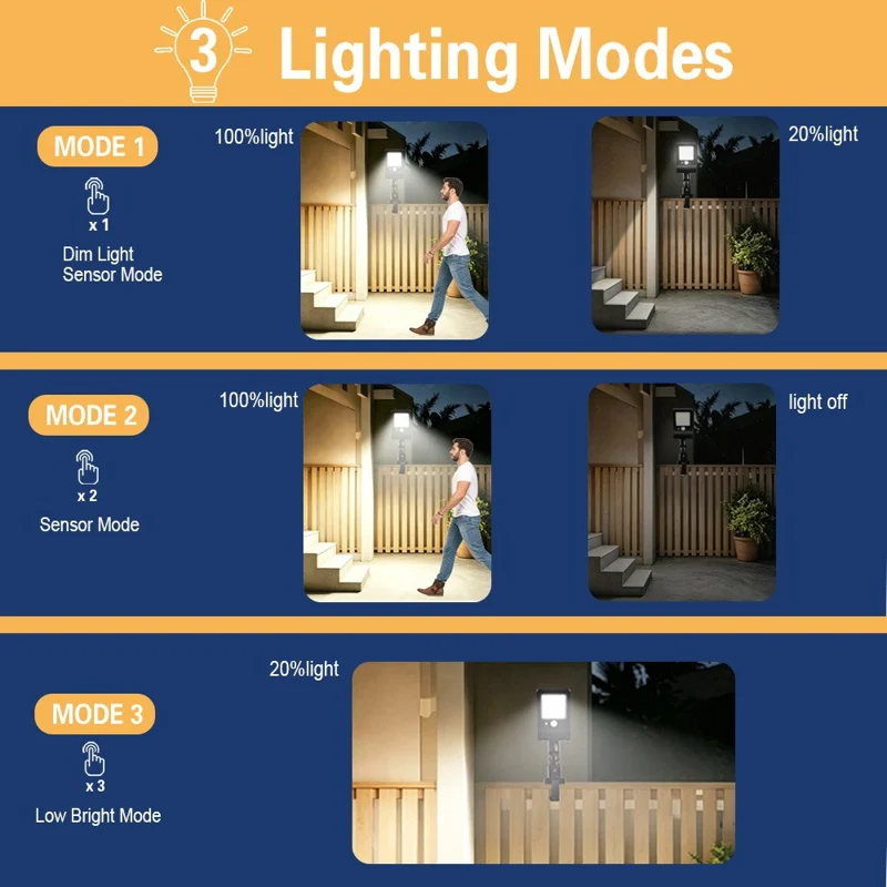 P117 1200mAh Battery Solar Powered Motion Sensor Strap Light 60-LED for Outdoor Use - White Light