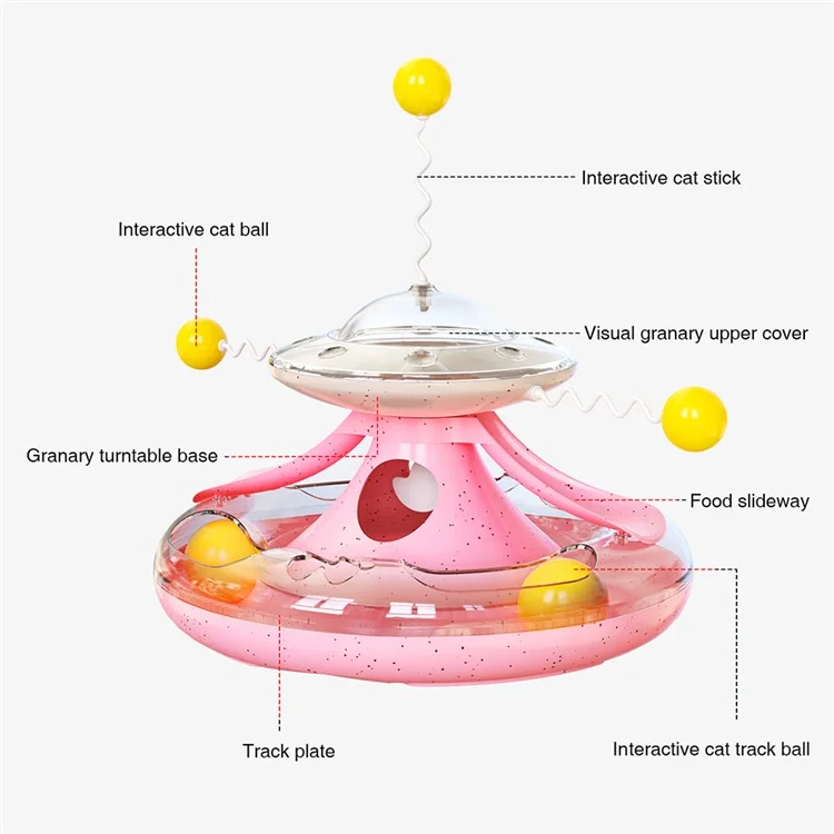 MZP-01 Cat Turntable Leaking Food Toy Pet Toy Funny Cat Stick Cat Feeding Roller Turntable (CE / CPC / FDA / ROHS Certified, BPA Free) - Pink