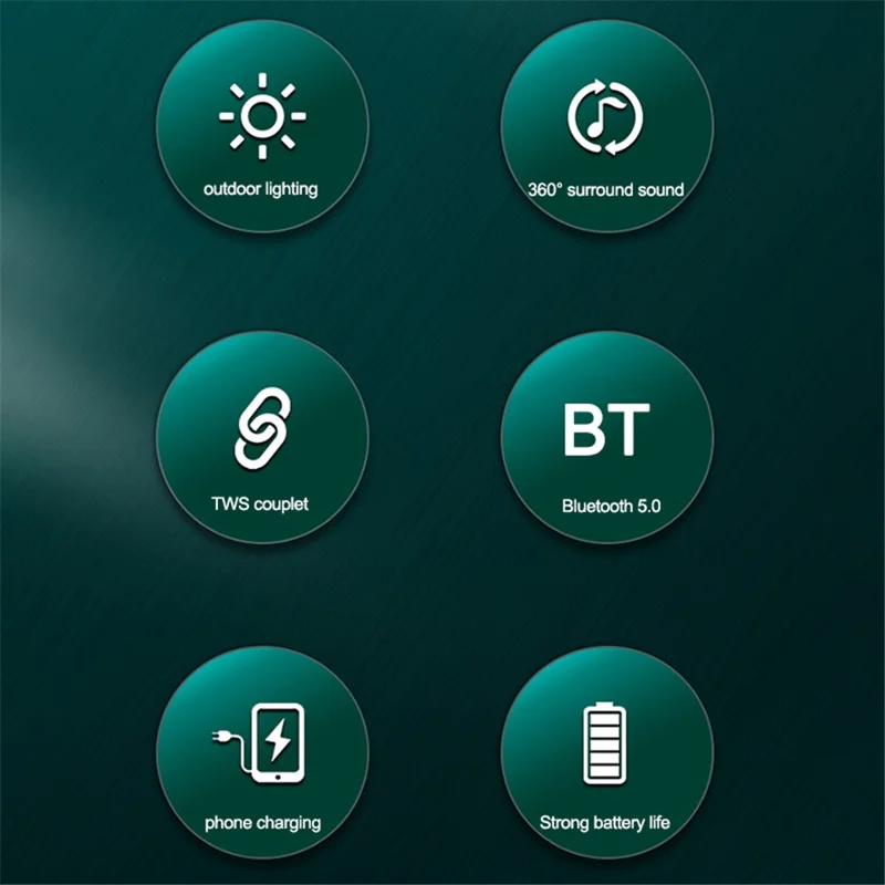 HS-LY01-V1 LED Camping Lantern with Bluetooth-compatible Speaker Bright Tent Light Gift Portable Emergency Light Power Bank - White