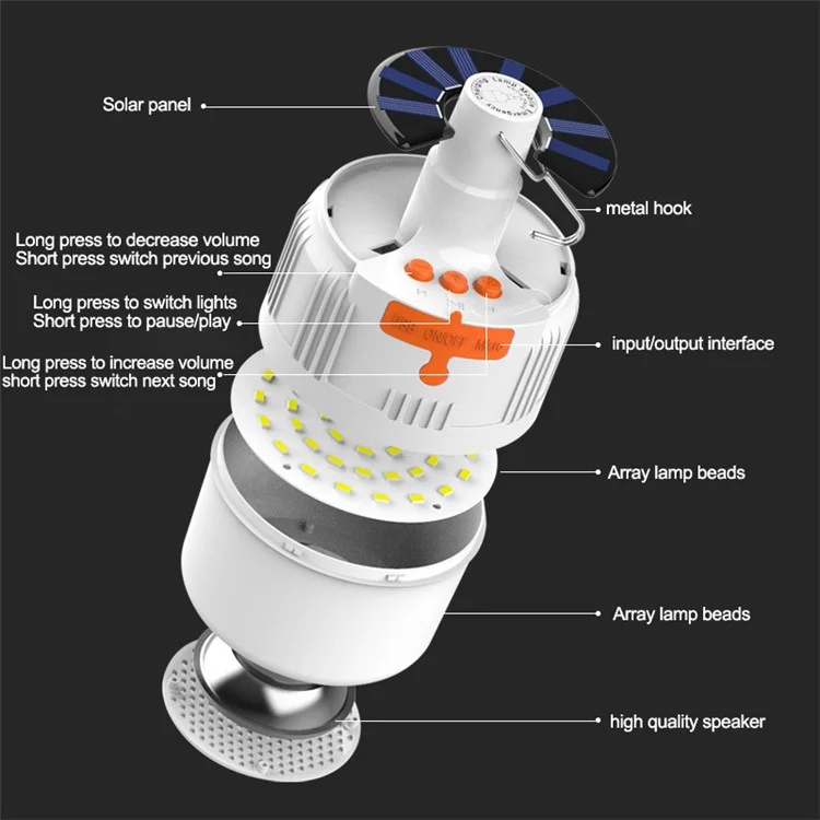 V2 Solar Powered Camping Light with Hook 42-LED Bluetooth-compatible Speaker Lamp