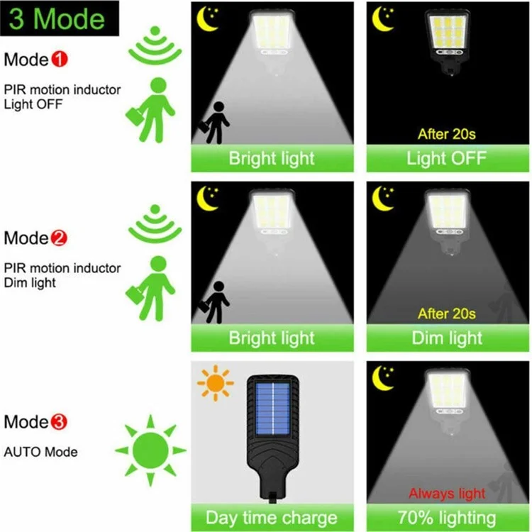 616-4 Lampe solaire LED extérieure avec détecteur de mouvement PIR, lampe murale pour jardin, lampadaire de rue avec 3 modes d'éclairage