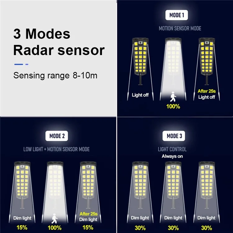 W7101B-3 Solar Power Path Light Outdoor Garden LED Light Lighting Integrated Solar Sensor Lights