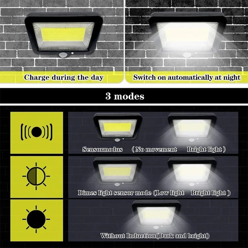 jl-159 Split PIR Motion Sensor Solar Light Outdoor Wall Mounted Night Light for Garden, Yard - 108COB / 2-Grid