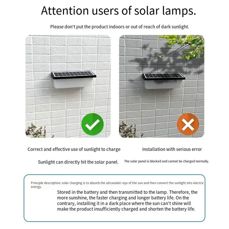 YH0617 Solar Powered Outdoor Waterproof Fence Light Wall Lamp for Garden Yard - Warm Light