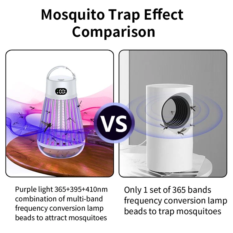 J03 Bug Zapper Outdoor Home Mosquito Killing Lamp Portable Portable Elente Alectric Fly Traps - Blanc