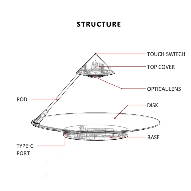 COMELY 11140012001 3W Creative Portable LED Night Light Table Lamp with Disk Base for Bedroom/Living Room/Office (S)