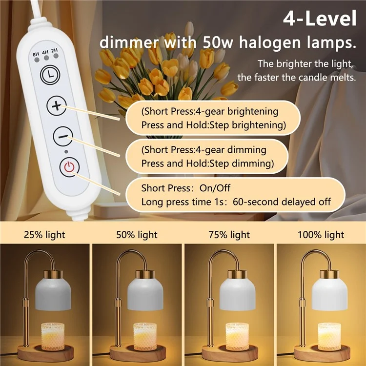 Электрический восковой обогреватель Candle Melt Lamp с таймерной функцией, ночным светильником, ароматерапией, настольной лампой, евровилка - белый