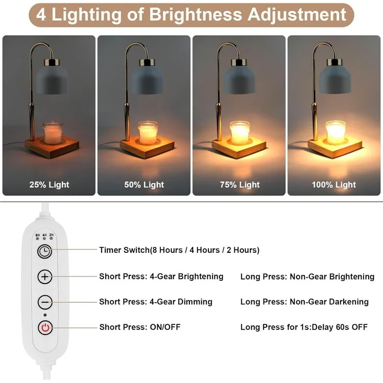 Электрический восковой обогреватель Candle Melt Lamp с таймерной функцией, ночным светильником, ароматерапией, настольной лампой, евровилка - белый