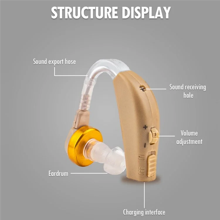 GE-60 Slim Hearing Aid Lightweight Wireless Audiphones Sound Amplifier Portable Noise Reduction Hearing Aid for Elderly - EU Plug