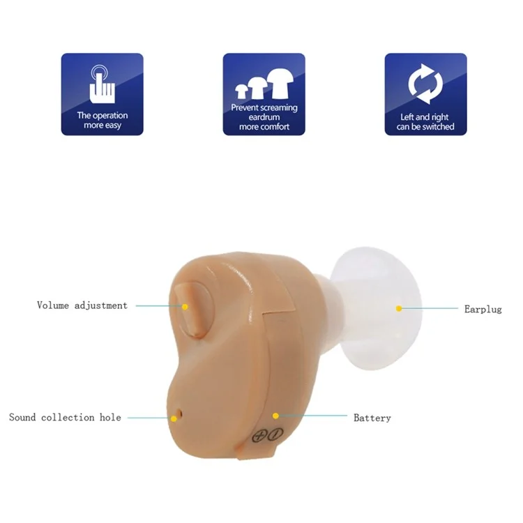 GE-88 Mini Hearing Aid for Elderly Sound Amplifier Portable Audiphones Lightweight Hearing Aid with Volume Adjustable Knob