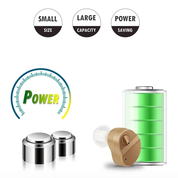 GE-88 Mini Hearing Aid for Elderly Sound Amplifier Portable Audiphones Lightweight Hearing Aid with Volume Adjustable Knob