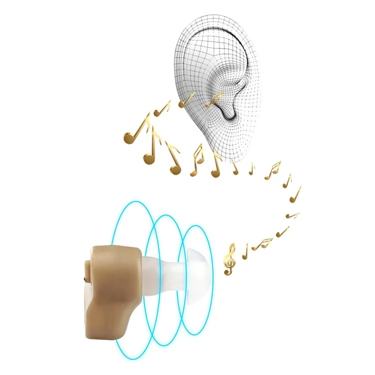 GE-88 Mini Hearing Aid for Elderly Sound Amplifier Portable Audiphones Lightweight Hearing Aid with Volume Adjustable Knob